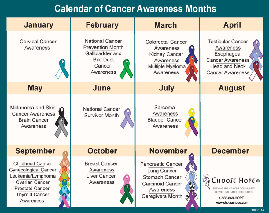Information from: https://goo.gl/images/1mFY9b. 
(Some ribbons are shown on the image above. Not all cancers are listed.)