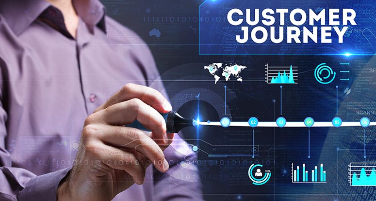 business statistics graphs to know retail